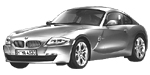 BMW E86 U1929 Fault Code